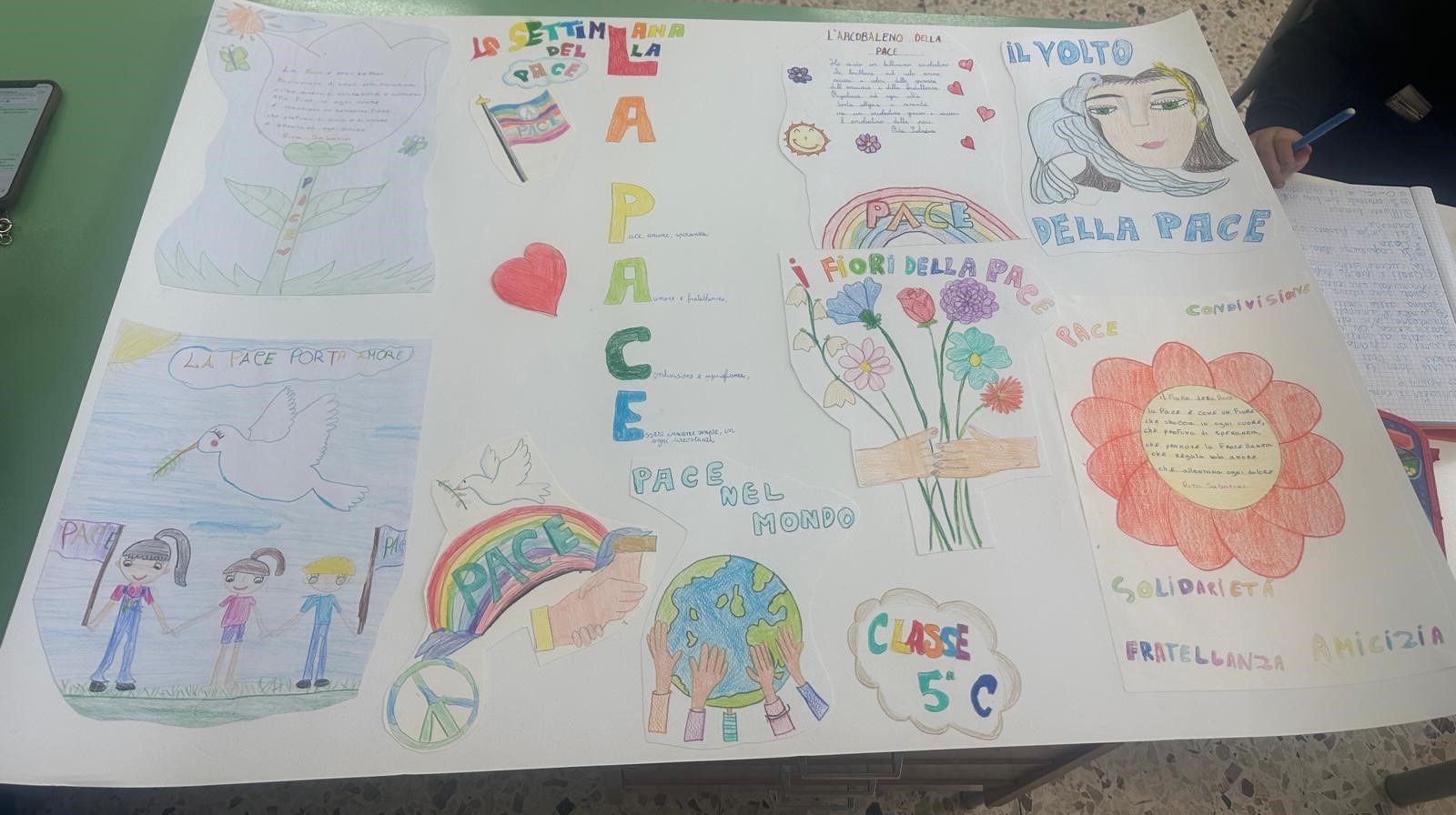 Scuola Primaria Comiso Centrale – 5^C